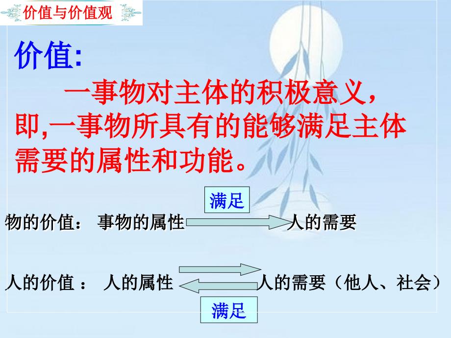 2018高中政治 12.1 实现人生的价值课件 新人教版必修4 _第4页