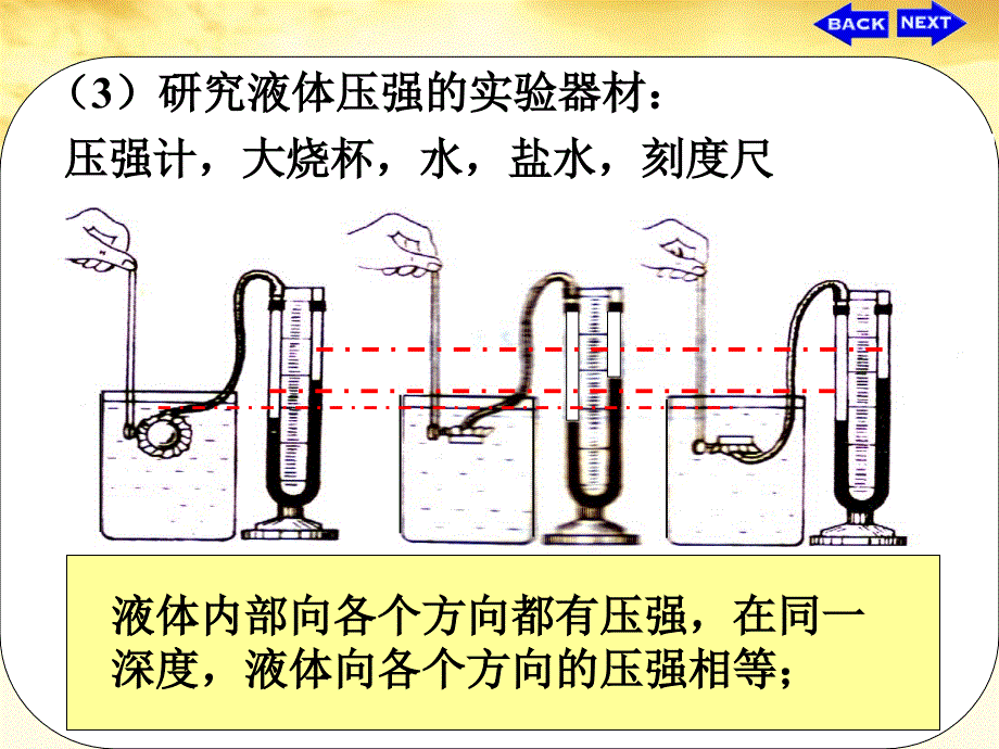 2018高中物理 9.2液体课件 新人教版选修3-3_第4页