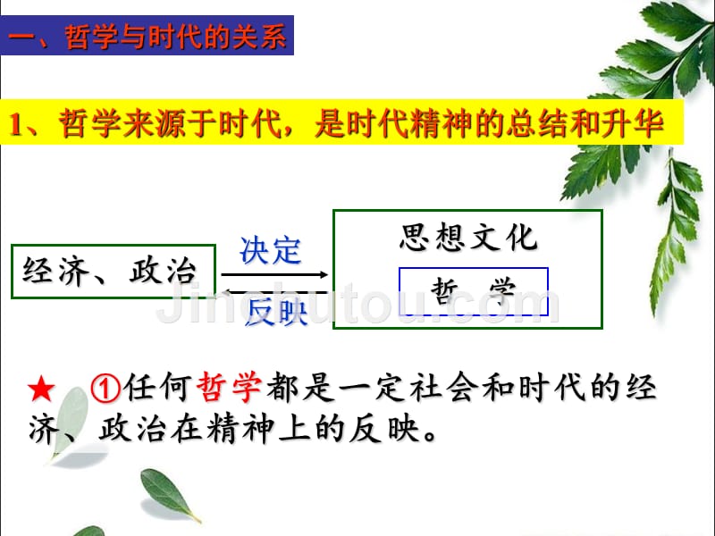 高中政治 3.1时代精神的精华课件 新人教版_第4页