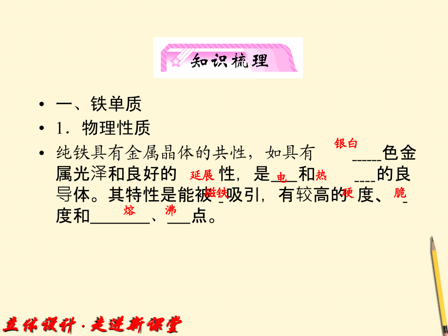 2018高考化学一轮复习 专题3第2单元 铁、铜的获取及应用知识研习课件 苏教版_第4页