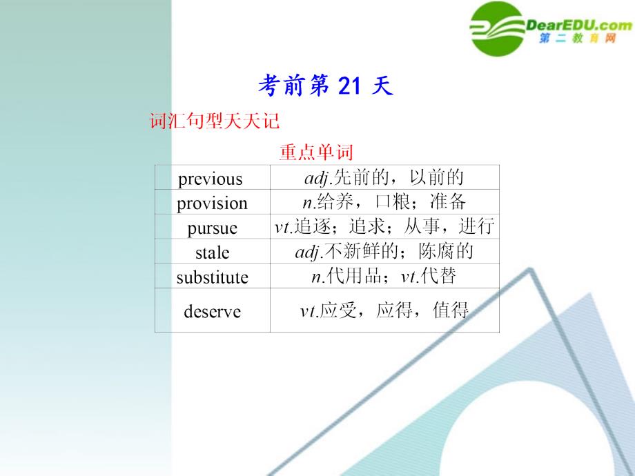 （冀、贵、甘（全国ⅱ）专用）2018届高三英语二轮复习 考前特训 考前第21天(考前提分必看）专题课件_第1页