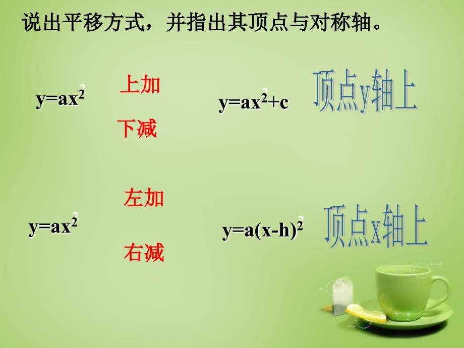 2017-2018九年级数学上册 22.1.3 二次函数y＝a(x－h)2＋k的图象和性质（第3课时）课件2 （新版）新人教版_第2页