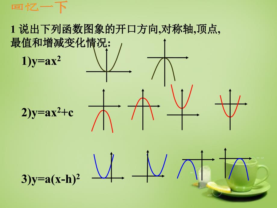 2017-2018九年级数学上册 22.1.3 二次函数y＝a(x－h)2＋k的图象和性质（第3课时）课件2 （新版）新人教版_第3页