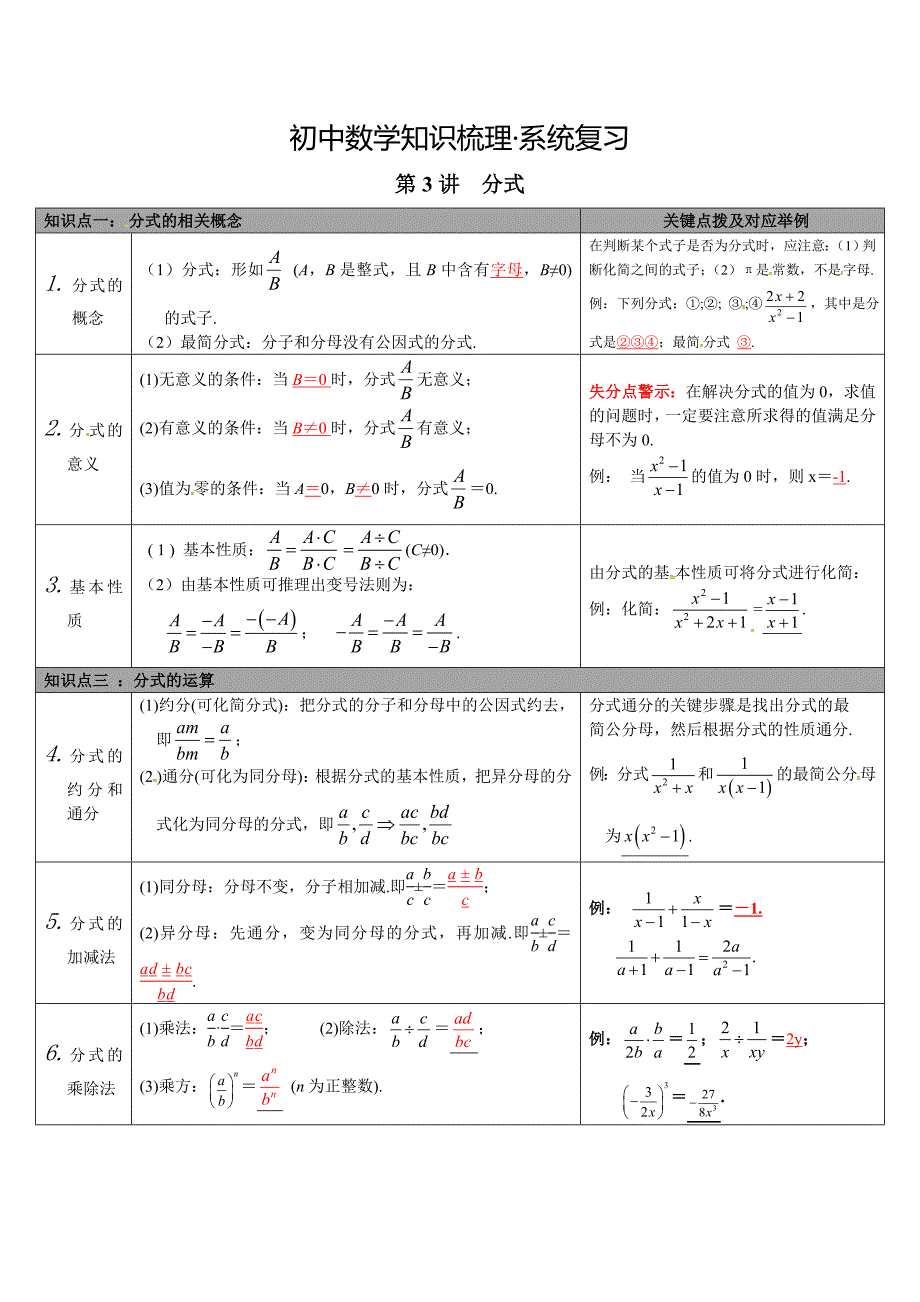 初中数学知识梳理•系统复习•第3讲分式_第1页