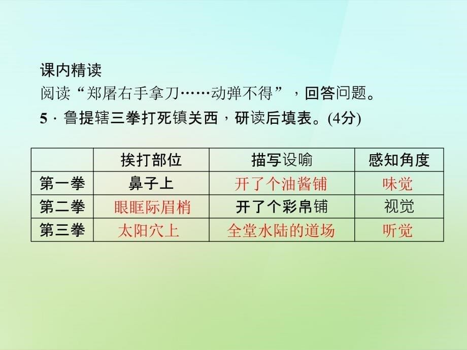 2017-2018学年八年级语文上册 第四单元 13.鲁提辖拳打镇关西习题课件 语文版_第5页