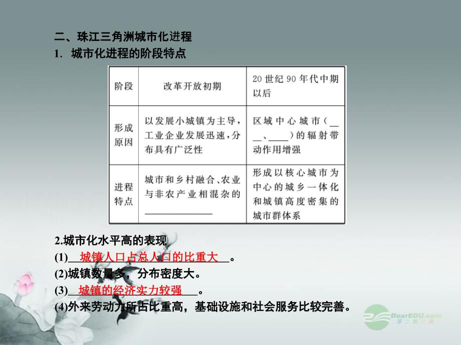 2018高考地理一轮复习 第2章---第6讲 区域工业化与城市化进程课件 湘教版必修3_第4页