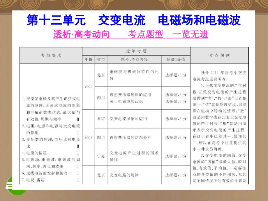 河北省2018年高考物理一轮总复习 交变电流电磁场 第62讲 交变电流 课件 旧人教版_第2页