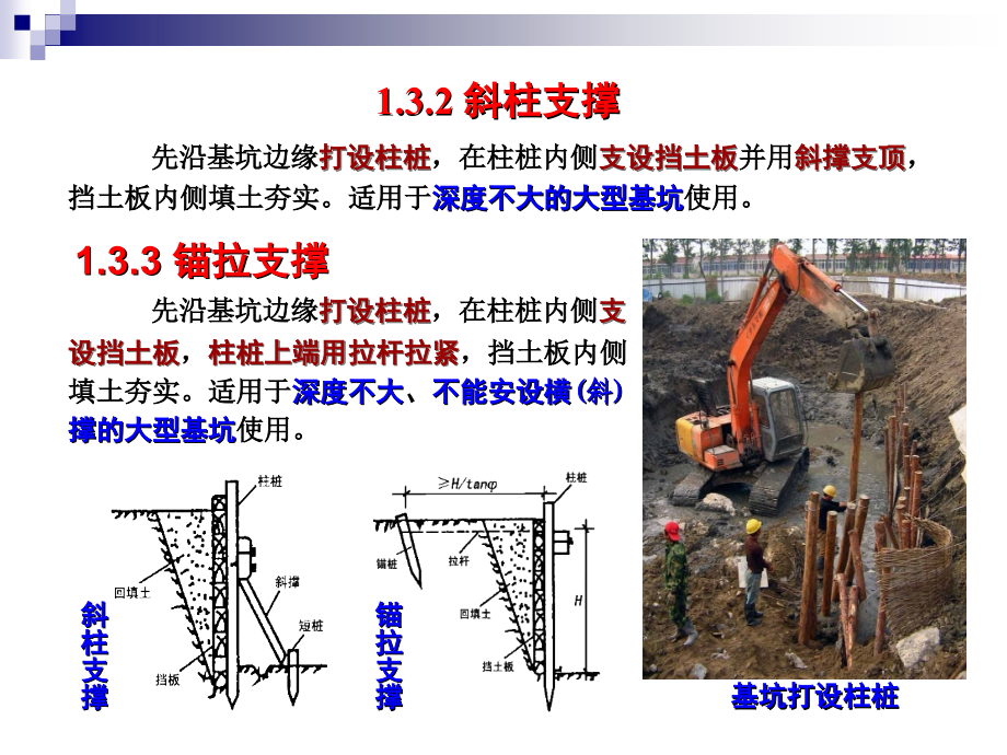 深基坑施工技术课件_第4页