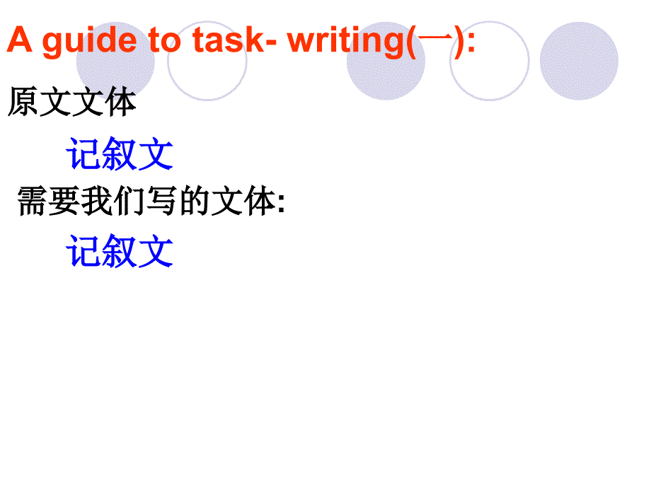 高考英语读写任务（记叙文类）课件 新人教版_第2页