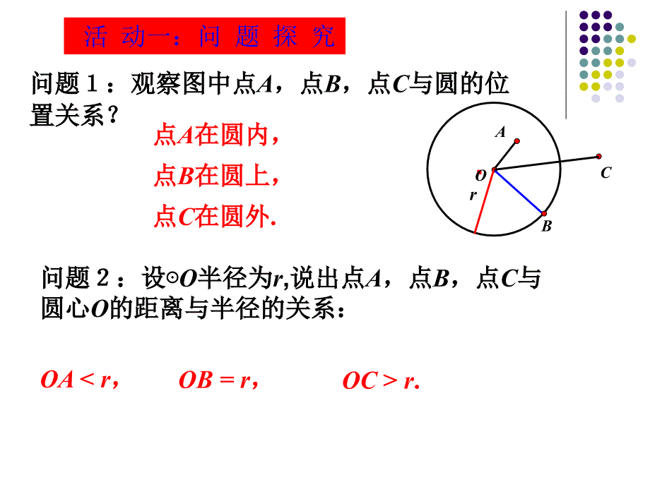 24.2 点、直线、圆和圆的位置关系 课件3（数学人教版九年级上册）.ppt_第3页