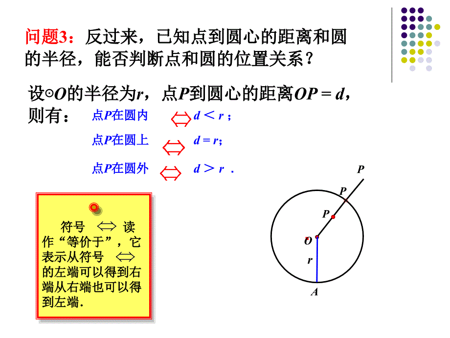 24.2 点、直线、圆和圆的位置关系 课件3（数学人教版九年级上册）.ppt_第4页