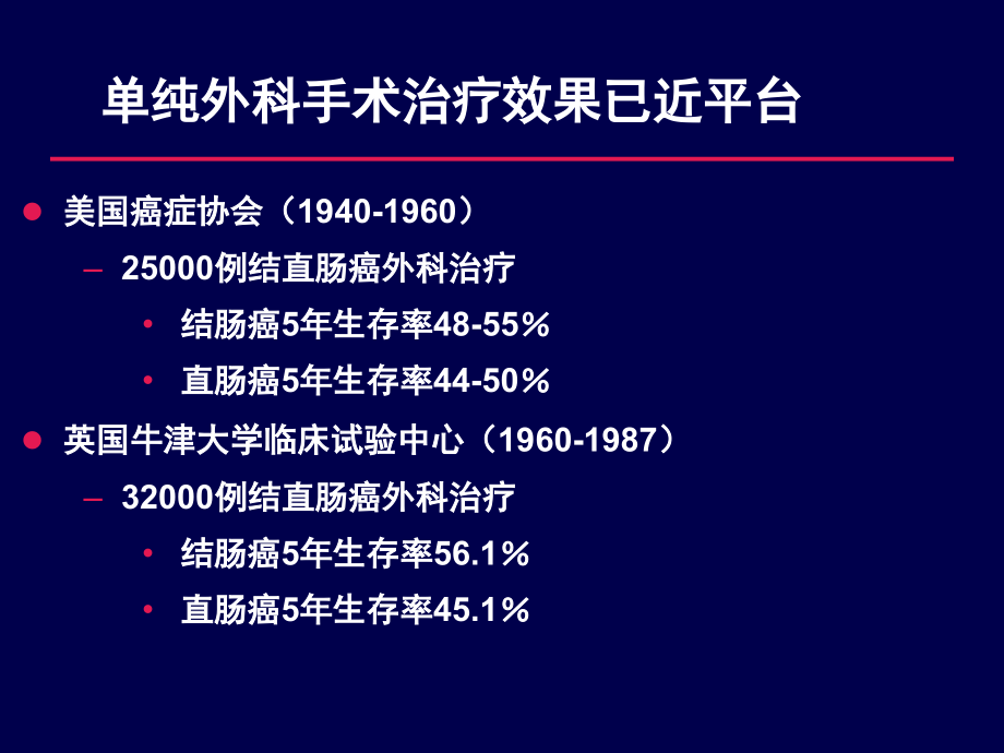 大肠癌的化疗进展 ()_第3页