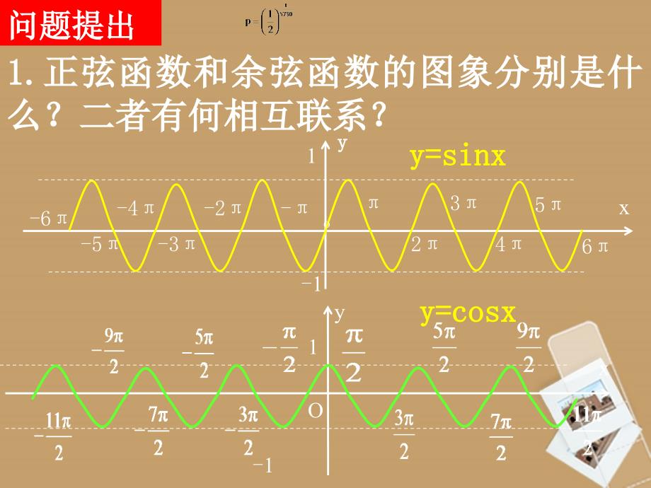 高中数学《1.4.2正弦函数、余弦函数的性质》课件 新人教a版必修4_第2页