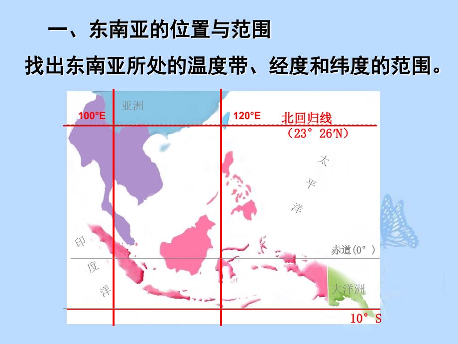 福建省建瓯市高二地理《东南亚》课件_第3页