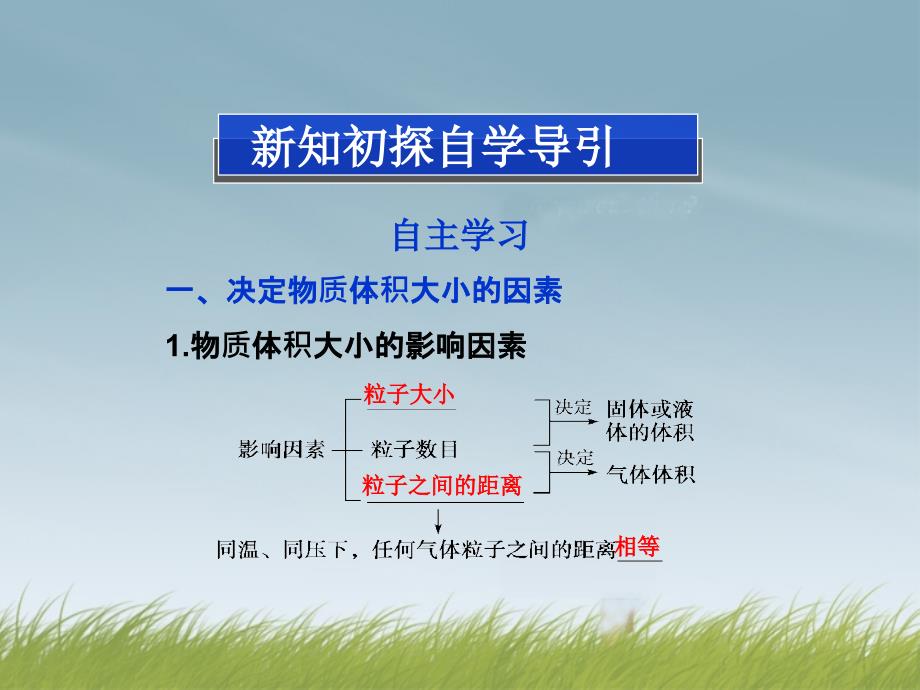 江苏省邳州市第二中学2018年高中化学 第2课时 气体摩尔体积课件 新人教版必修1_第2页