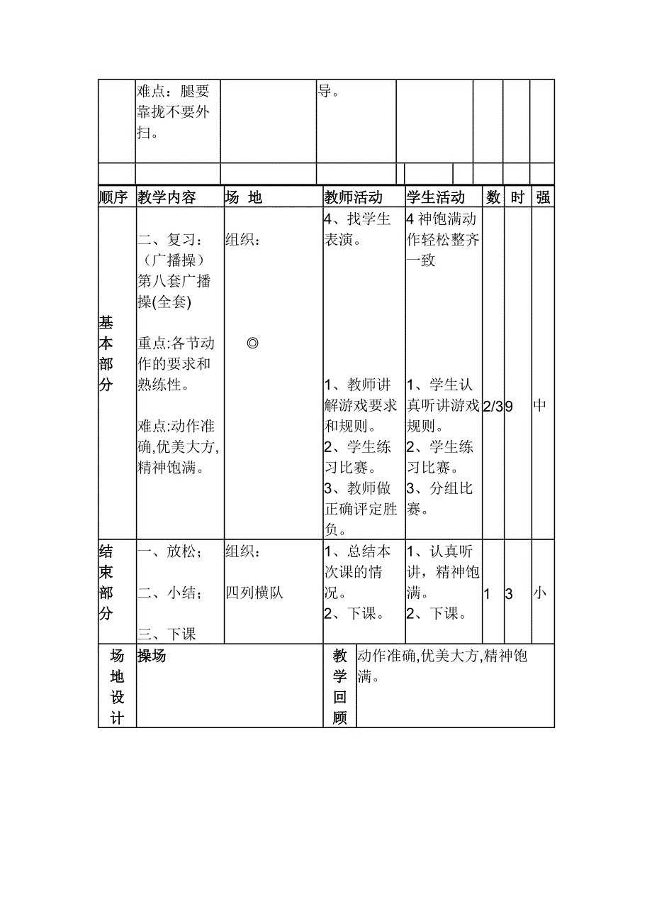 向左、向右、向后转教学设计说课稿反思.docx_第2页