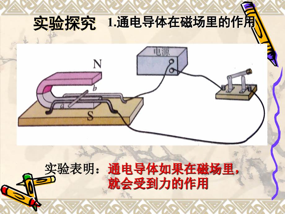 20.4 电动机　课件2（人教版九年级全册）.ppt_第4页