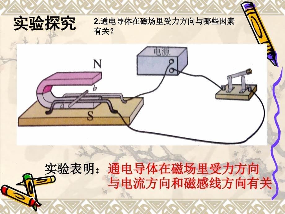 20.4 电动机　课件2（人教版九年级全册）.ppt_第5页