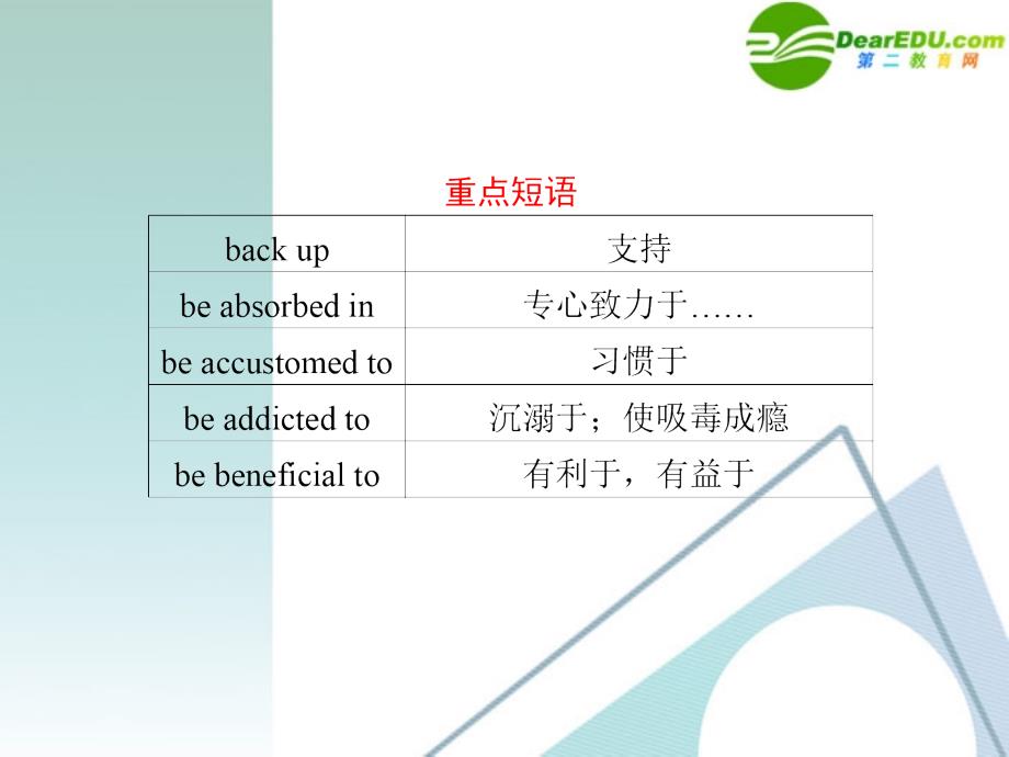 （福建省专用）2018届高三英语二轮复习 考前特训 考前第27天(考前高分必读)专题课件_第3页