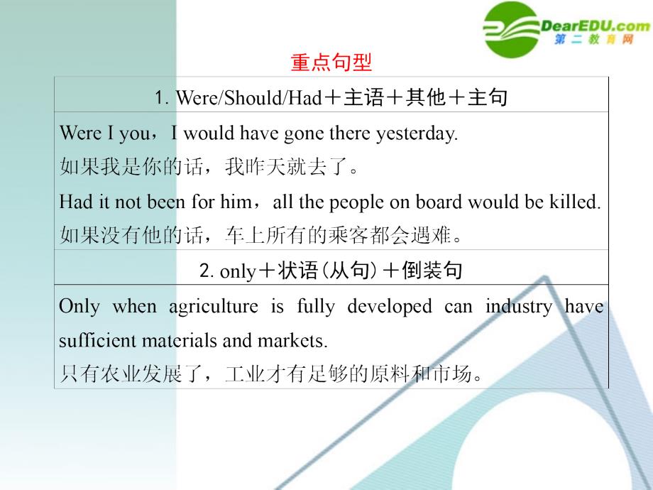 （福建省专用）2018届高三英语二轮复习 考前特训 考前第27天(考前高分必读)专题课件_第4页