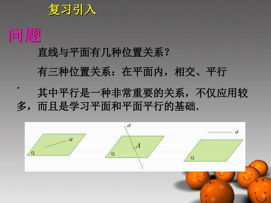 黑龙江省大庆外国语学校高中数学 第二章《2.2 直线、平面平行的判定及其性质》课件1 新人教a版必修2_第2页