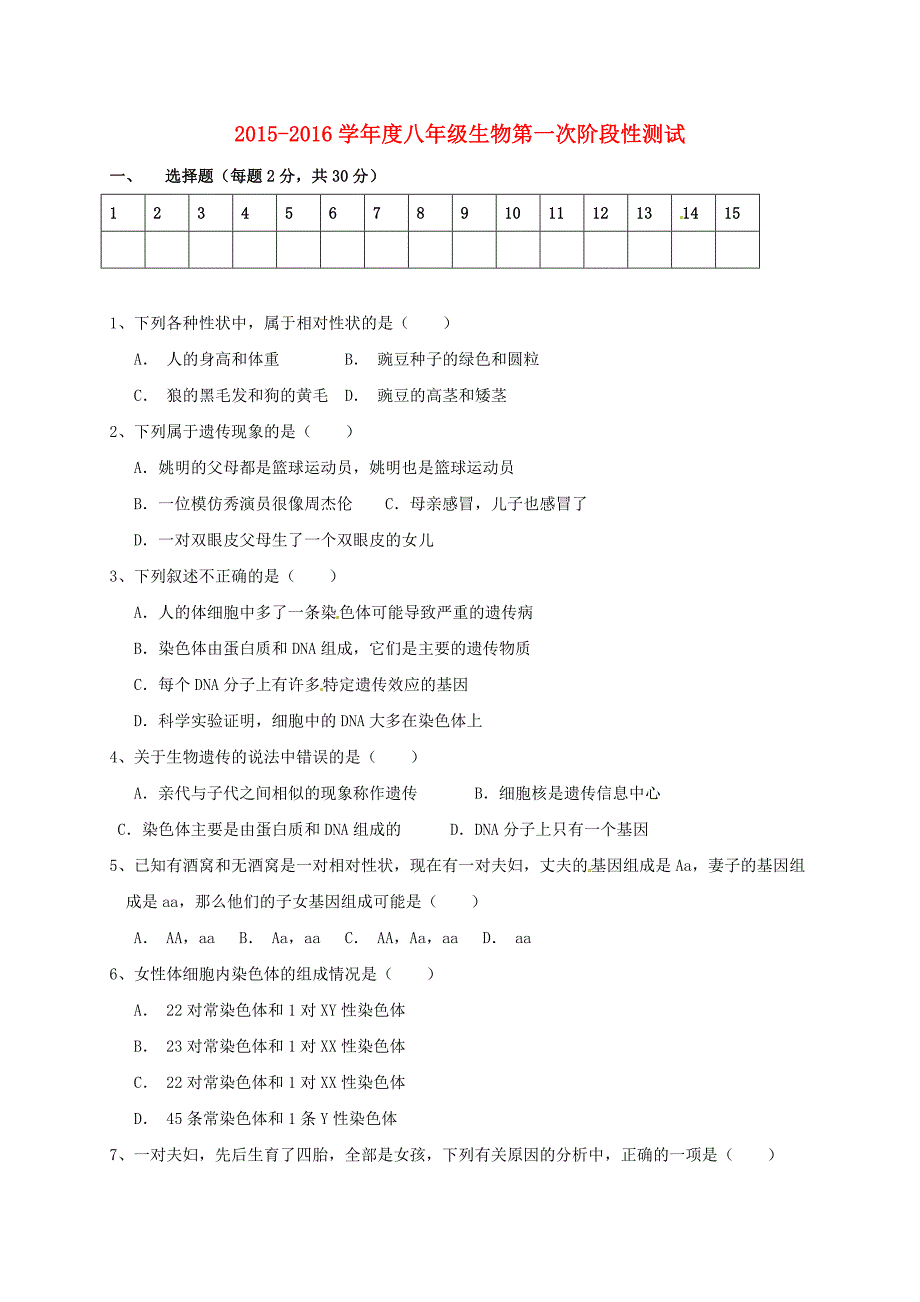 江苏省徐州市沛县龙固镇2015-2016学年八年级生物下学期第一次阶段性测试试题苏教版_第1页