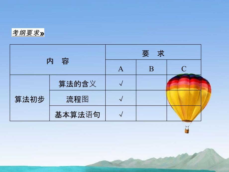 （江苏专用）2018高考数学总复习 第十一篇《第63讲　算 法 》课件 理 苏教版_第4页