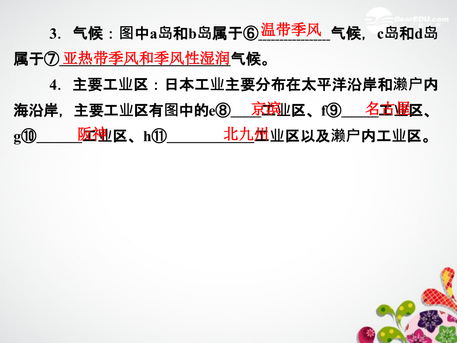 2018高三地理一轮复习 13-3 世界主要国家课件 新人教版_第2页