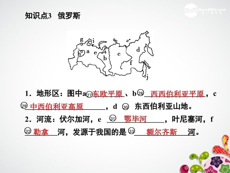 2018高三地理一轮复习 13-3 世界主要国家课件 新人教版_第5页