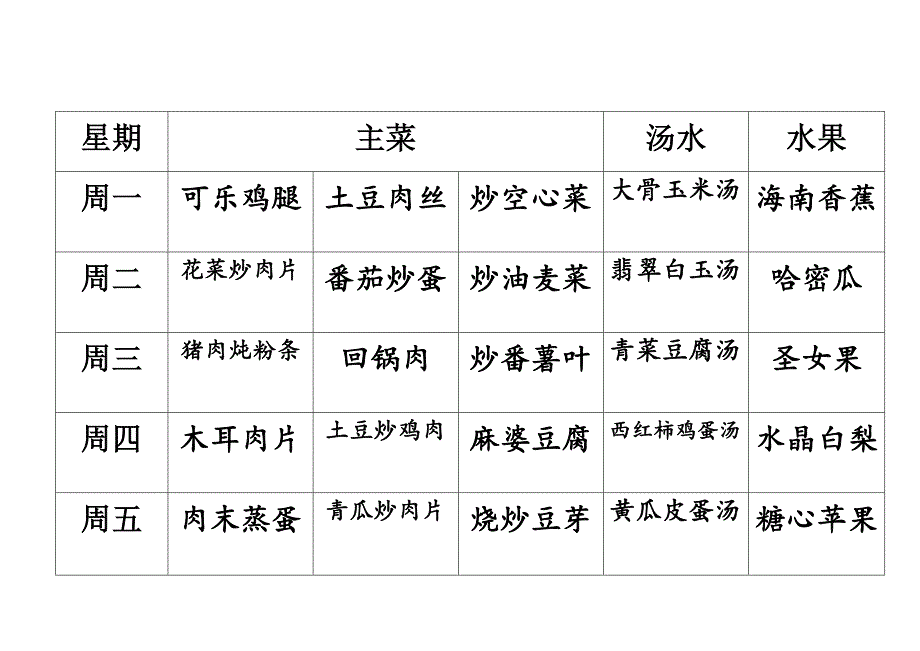 托管菜谱.docx_第1页