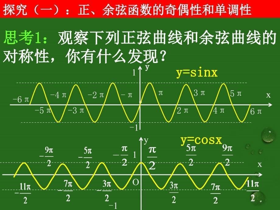 高中数学《1.4.2正弦函数、余弦函数的性质》课件2 新人教a版必修4_第5页