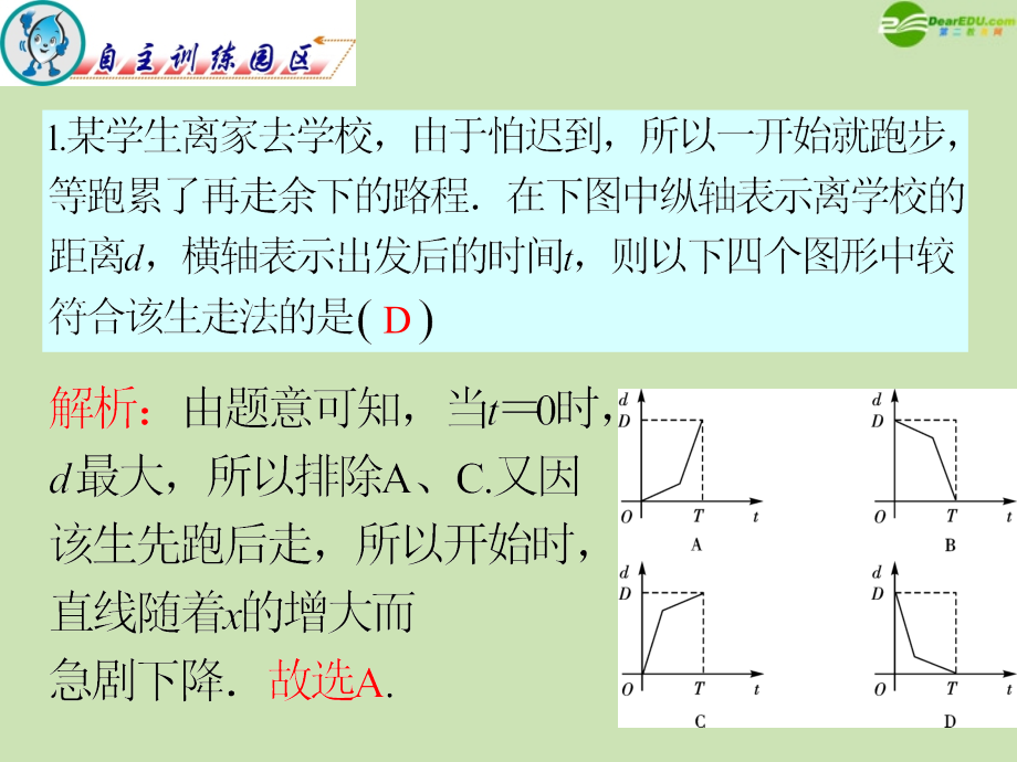 广东省2018届高三数学 第3章第5节 函数的图象复习课件 文_第2页