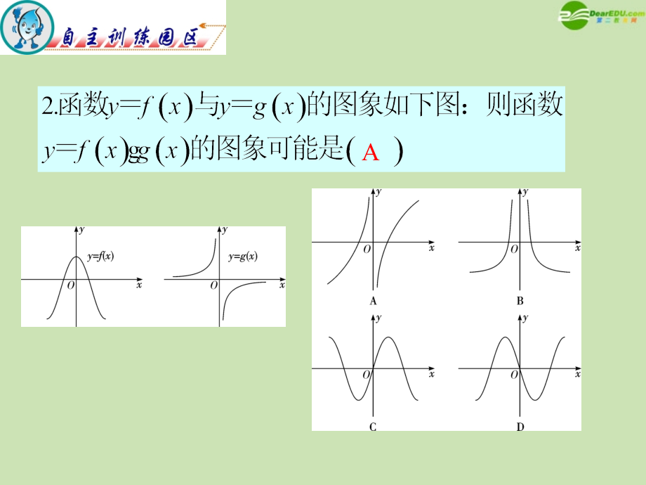 广东省2018届高三数学 第3章第5节 函数的图象复习课件 文_第3页