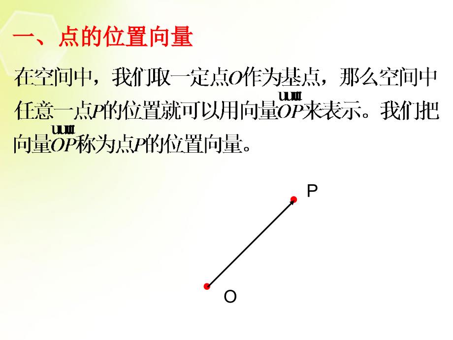 河北省保定市物探中心学校第一分校高中数学 立体几何中的向量方法课件1 苏教版选修2-2_第4页