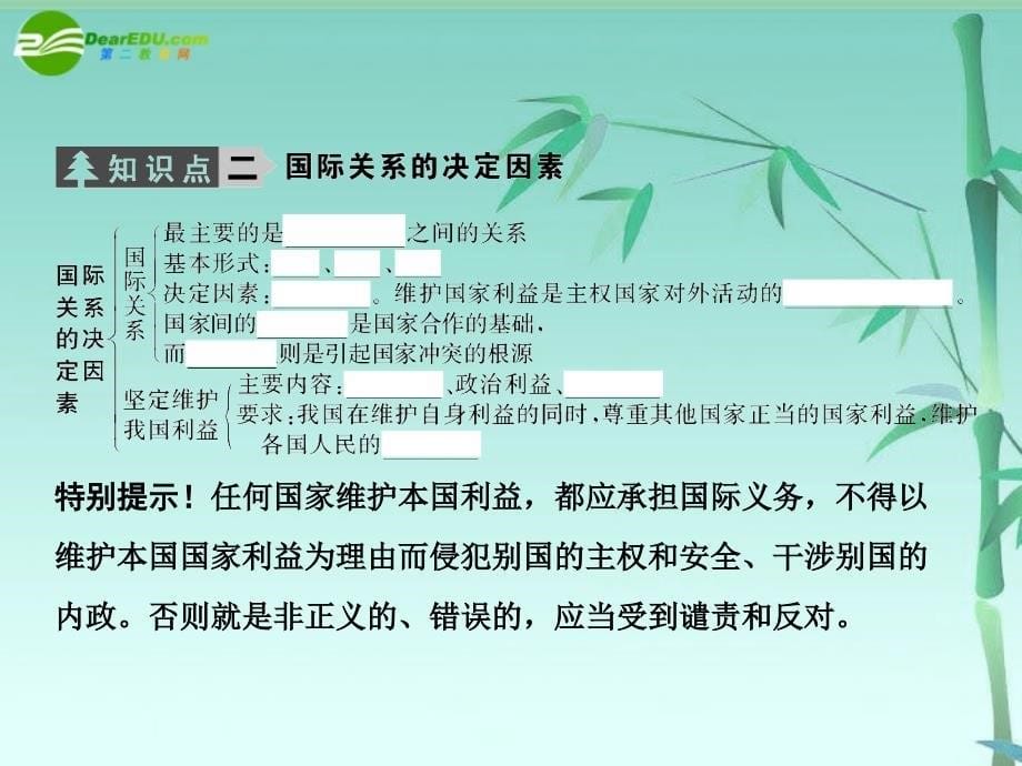 2018高考政治一轮复习 第4单元 第1节 走进国际社会课件 新人教版必修2_第5页