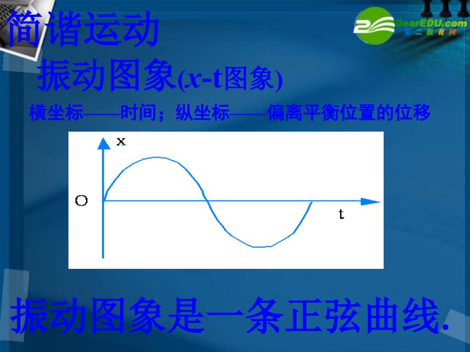 湖南师大 高二物理 简谐运动的描述课件 新人教版_第2页