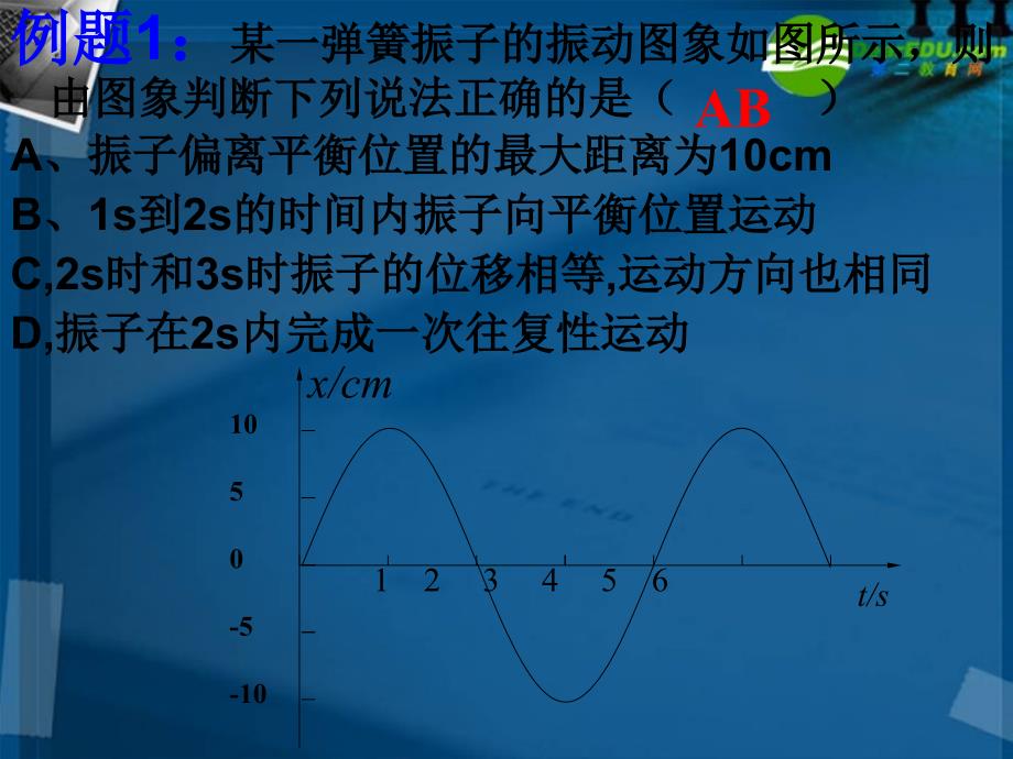 湖南师大 高二物理 简谐运动的描述课件 新人教版_第3页