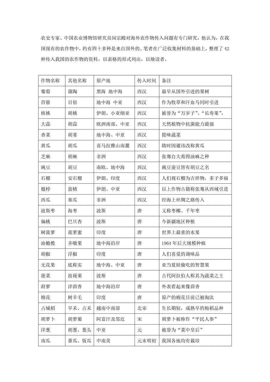 河北省邢台市高中历史专题一古代中国经济的基本结构与特点1.4古代中国的经济政策课时训练b人民版必修_第4页