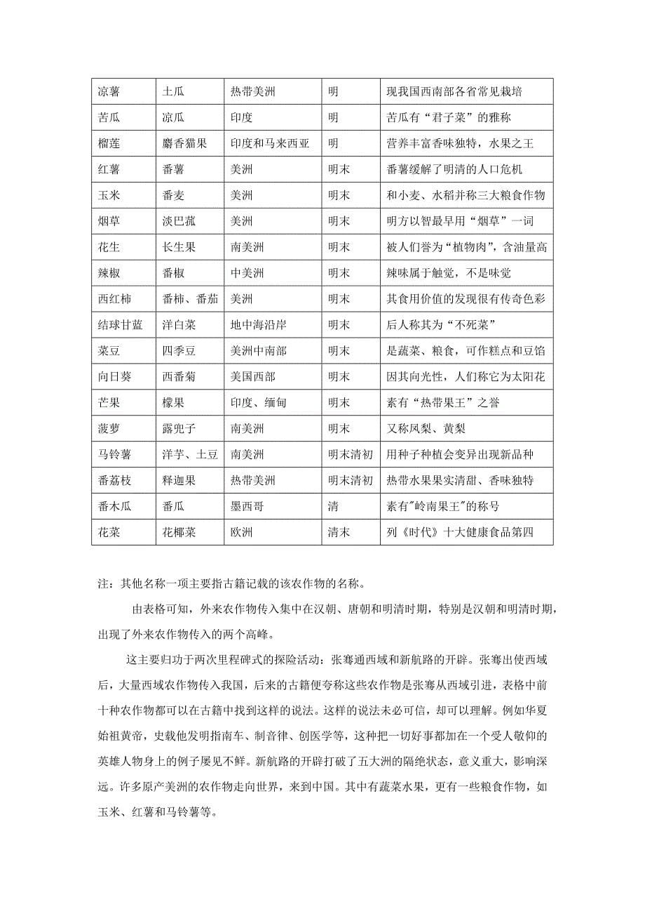 河北省邢台市高中历史专题一古代中国经济的基本结构与特点1.4古代中国的经济政策课时训练b人民版必修_第5页