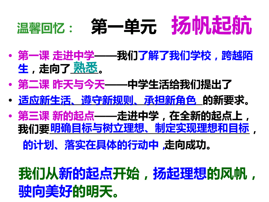 2.4 第一框 珍惜时间，合理安排学习时间 课件（教科版七年级上）.ppt_第1页