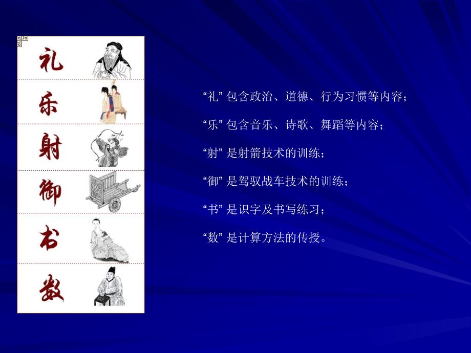 何为六艺.ppt_第2页