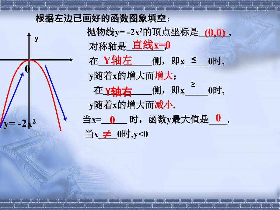 2.3 二次函数的性质 课件4（数学浙教版九年级上册）.ppt_第3页