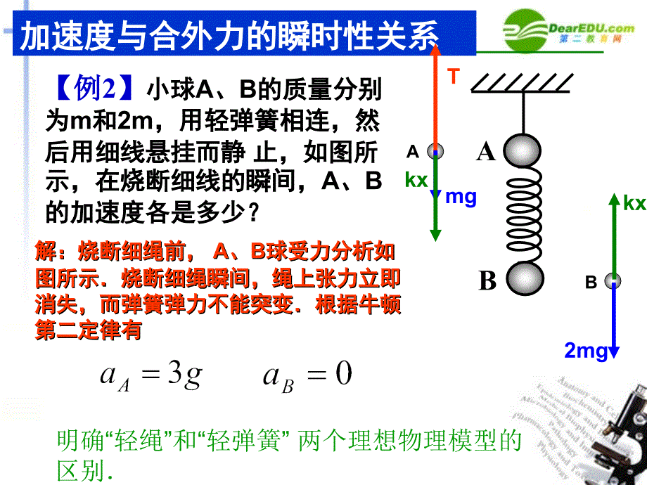 2018高三物理 11牛顿第二定律（1）复习专题 新人教版_第3页