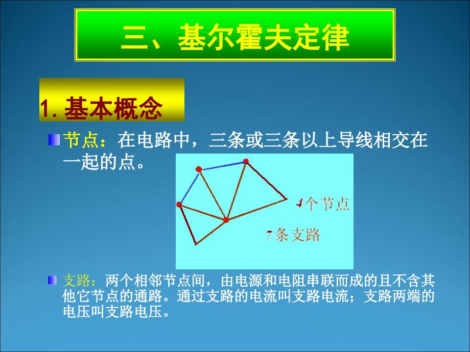 高中物理 恒定电流竞赛漫谈课件_第2页