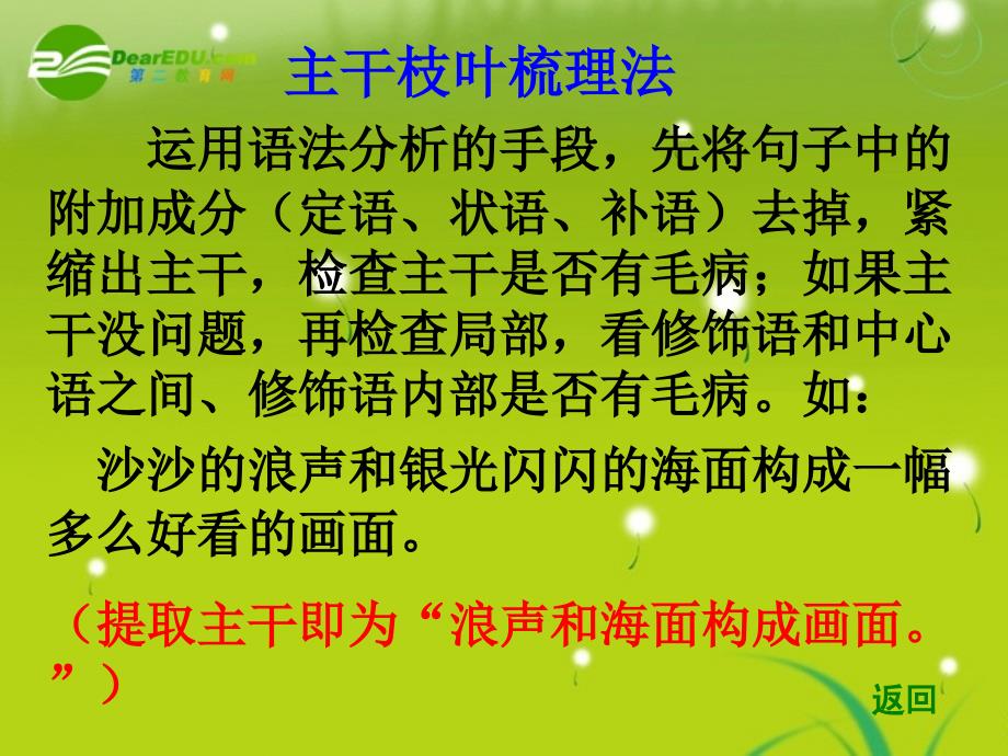 高考语文复习 辨析病句与方法指导课件_第4页