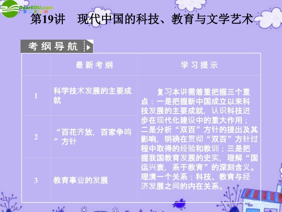 2018高考历史二轮考点突破复习 1-5-19讲 现代中国的科技、教育与文学艺术课件_第1页