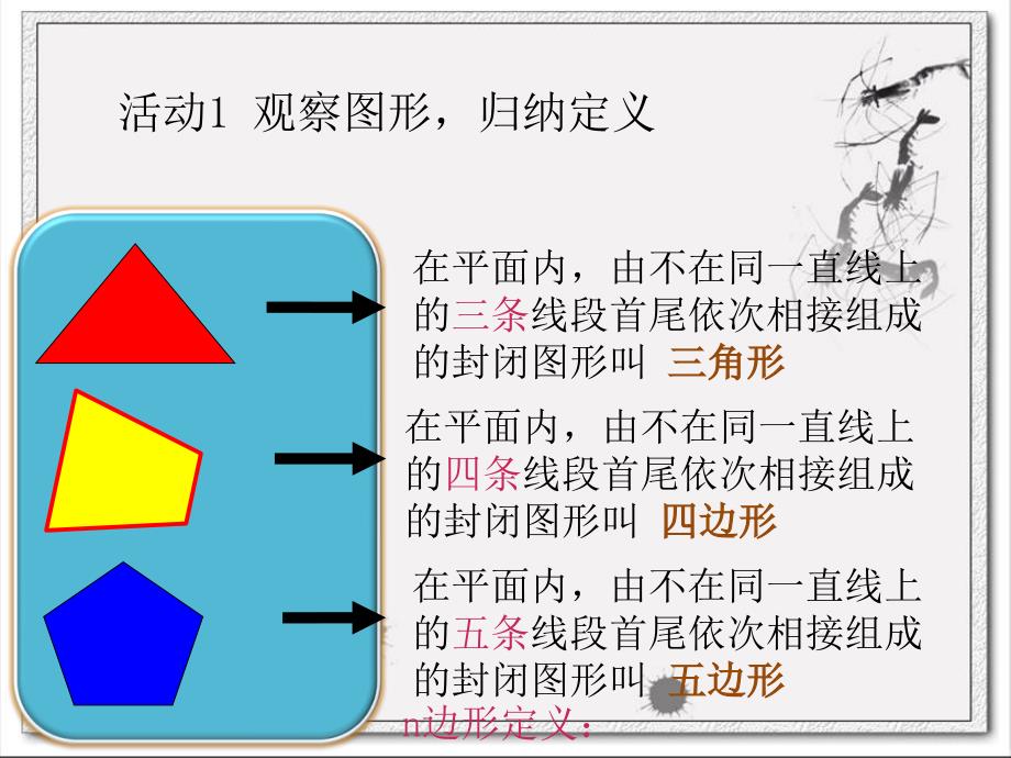 20.1 多边形的内角和 课件（沪科版八年级下）.ppt_第3页