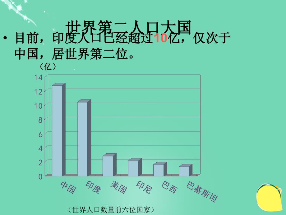 七年级地理下册 8.3 印度课件 （新版）商务星球版_第4页