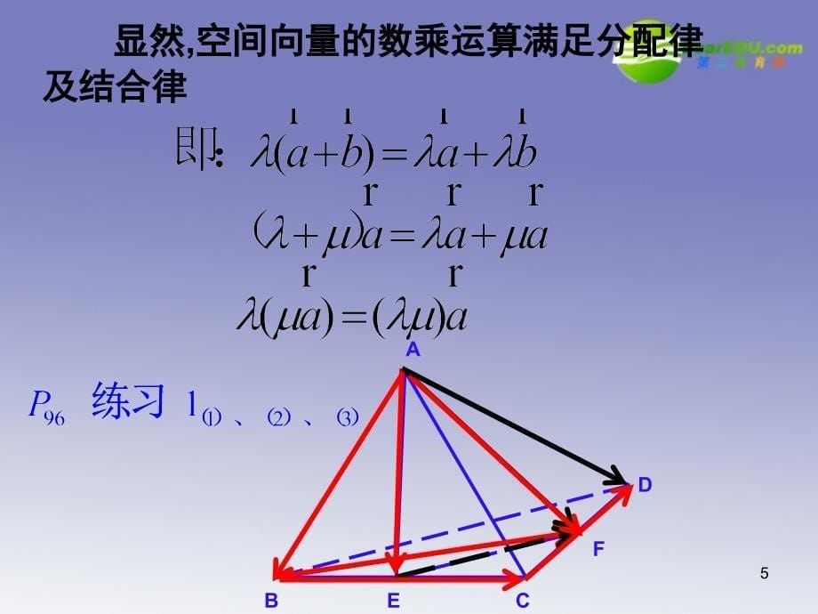 高中数学 3.1.2空间向量的数乘运算（1）课件 新人教a版选修2-1_第5页