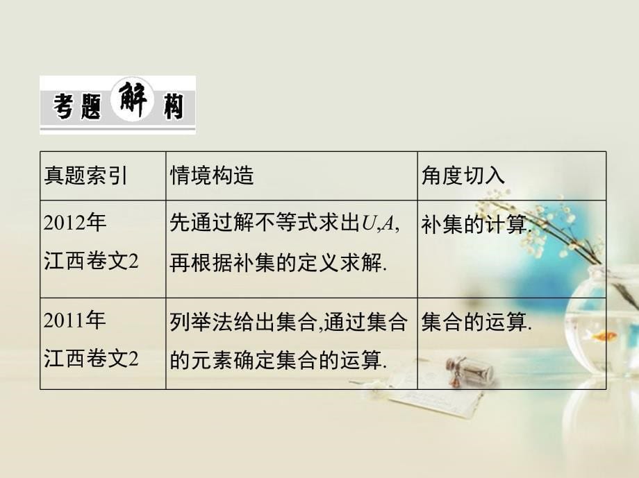 （江西专用）2018年高考数学一轮复习 第一章 集合与简易逻辑课件 文 新人教a版_第5页